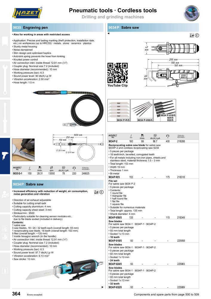 HAZET Main Catalog Nº: 2204 - Página 364