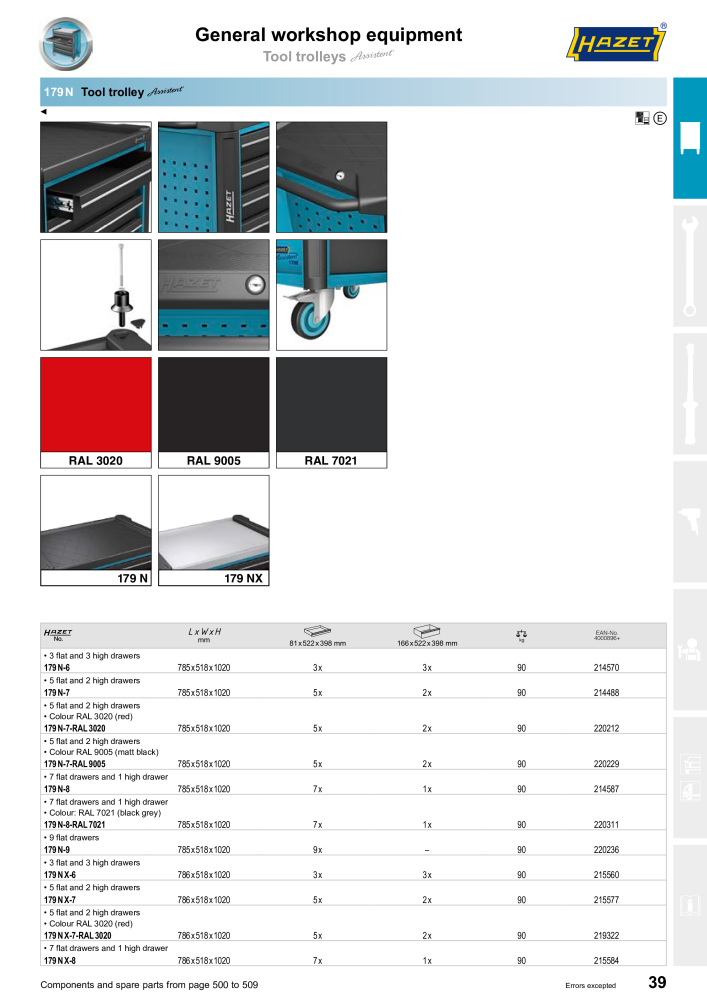 HAZET Main Catalog Nº: 2204 - Página 39