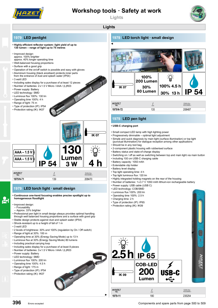 HAZET Main Catalog Nº: 2204 - Página 396