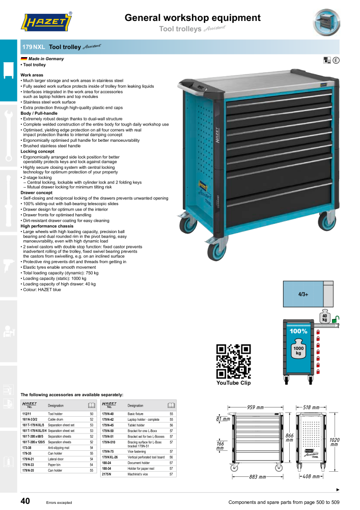 HAZET Main Catalog NR.: 2204 - Seite 40