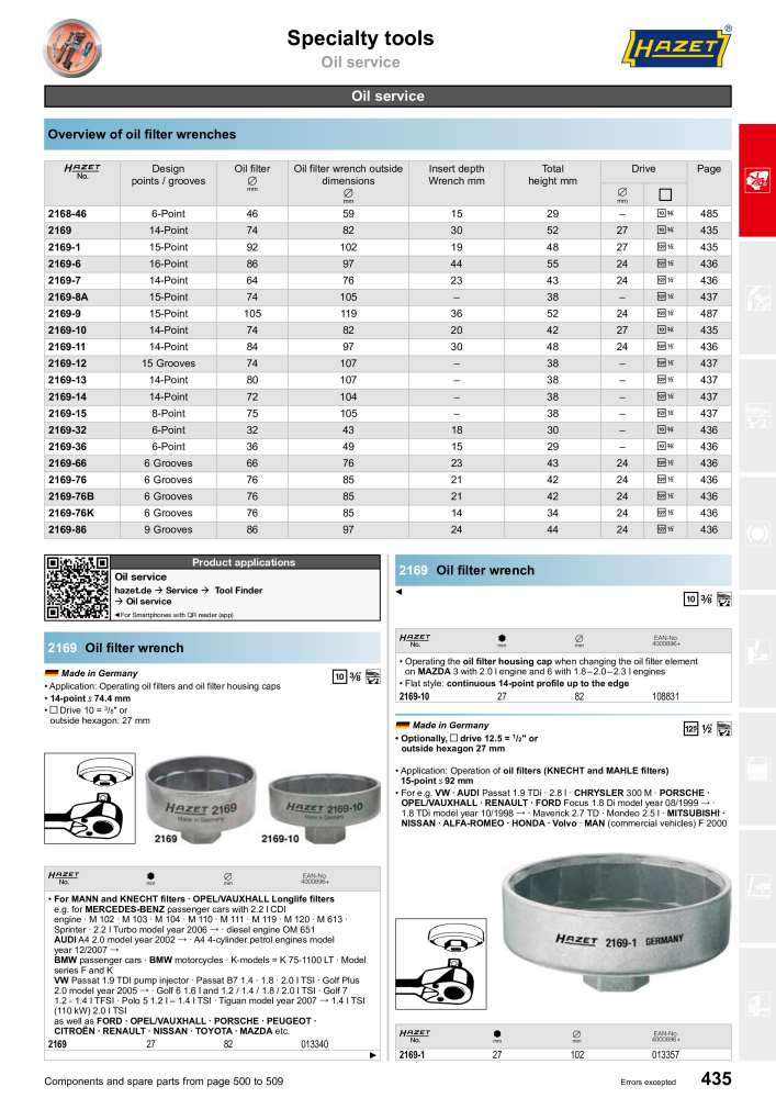 HAZET Main Catalog Nb. : 2204 - Page 435