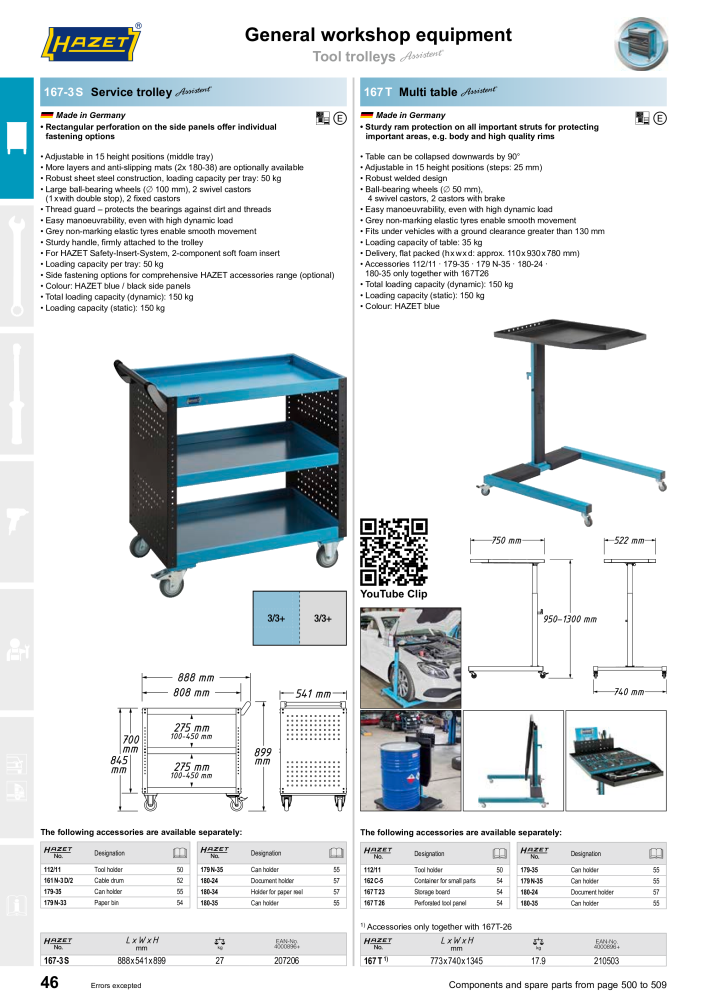 HAZET Main Catalog NR.: 2204 - Pagina 46