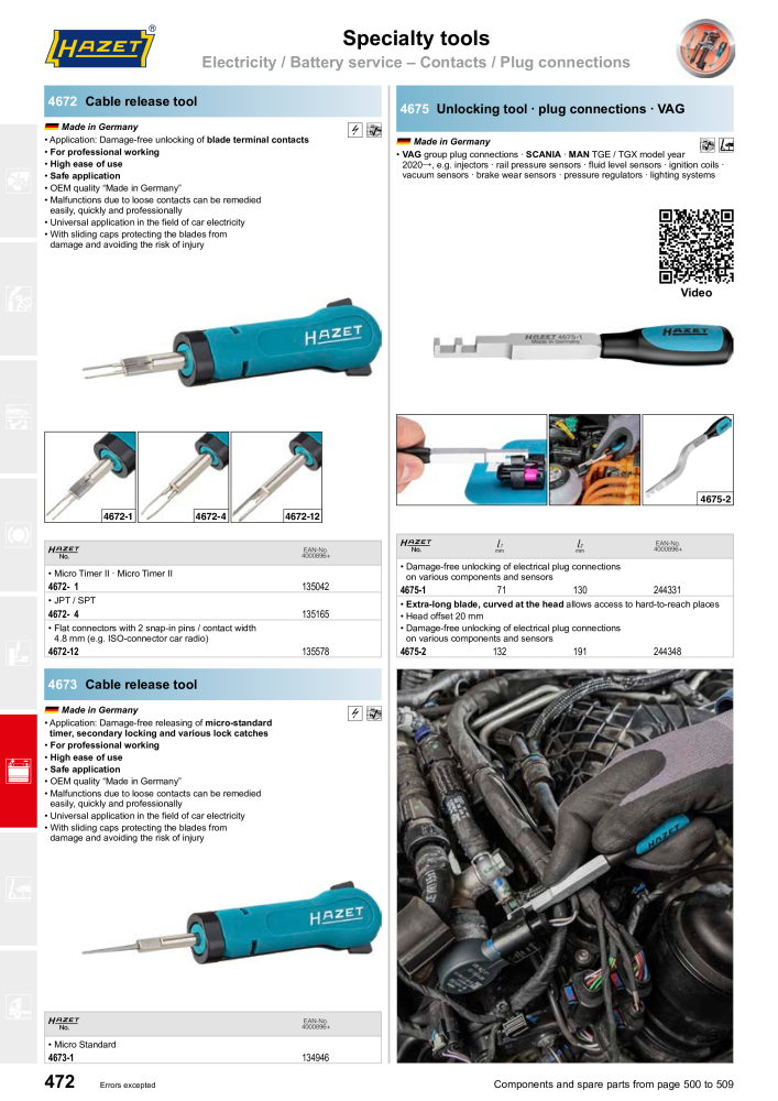 HAZET Main Catalog NR.: 2204 - Strona 472