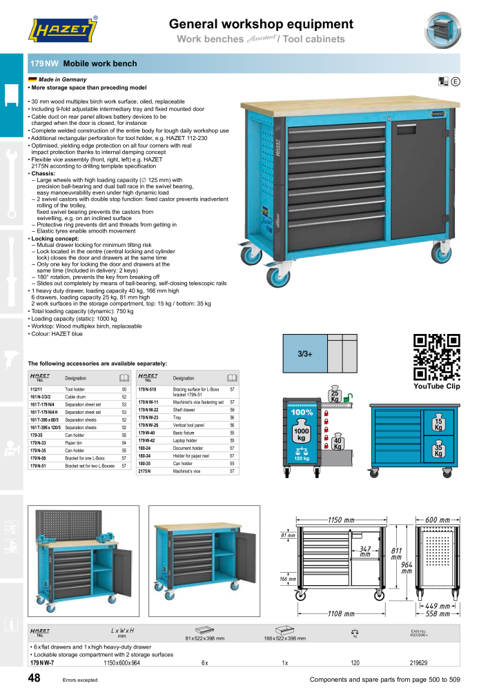 HAZET Main Catalog NR.: 2204 - Strona 48