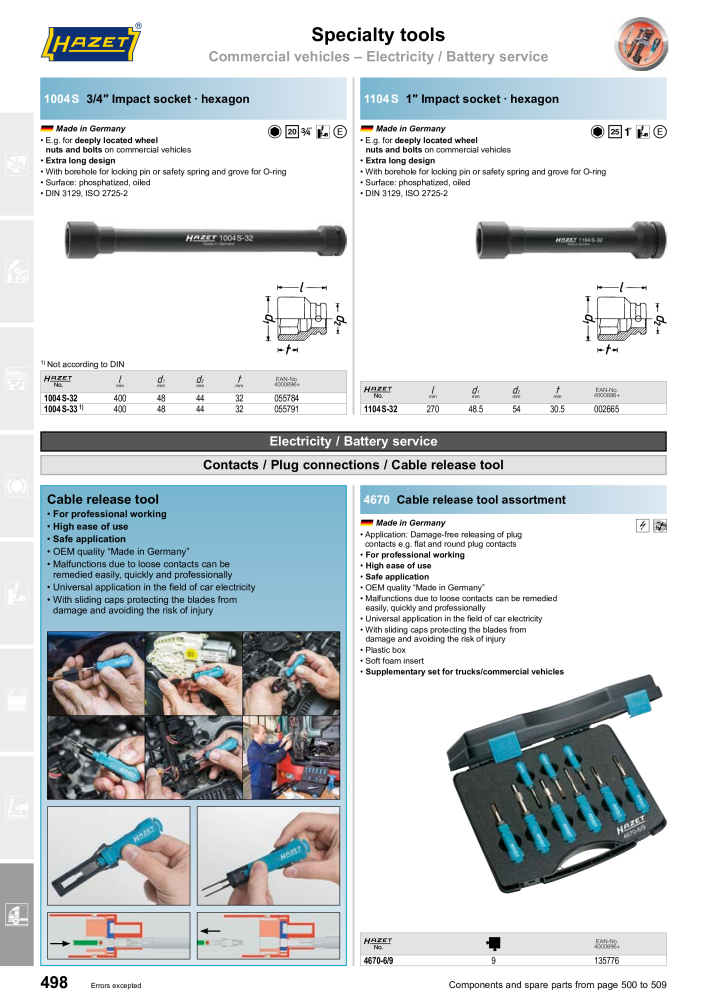 HAZET Main Catalog Nb. : 2204 - Page 498