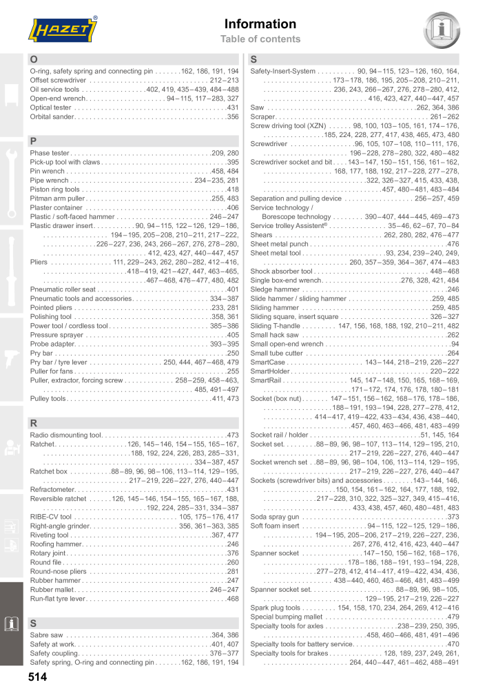 HAZET Main Catalog NR.: 2204 - Strona 514