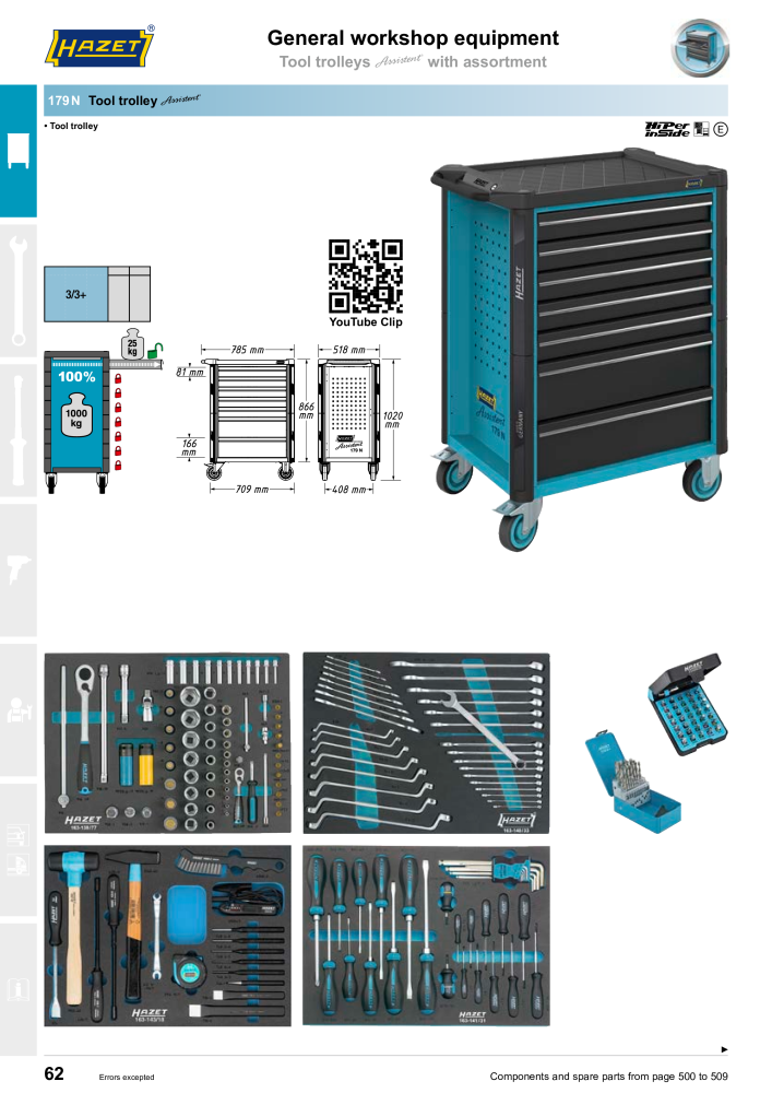 HAZET Main Catalog Nº: 2204 - Página 62