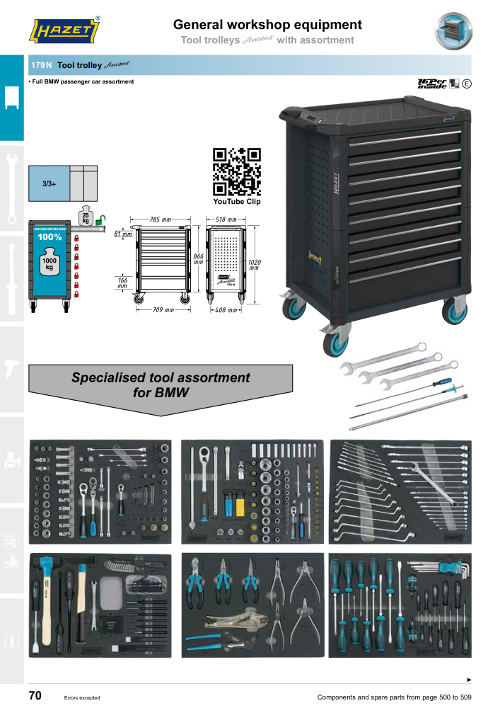 HAZET Main Catalog Nb. : 2204 - Page 70