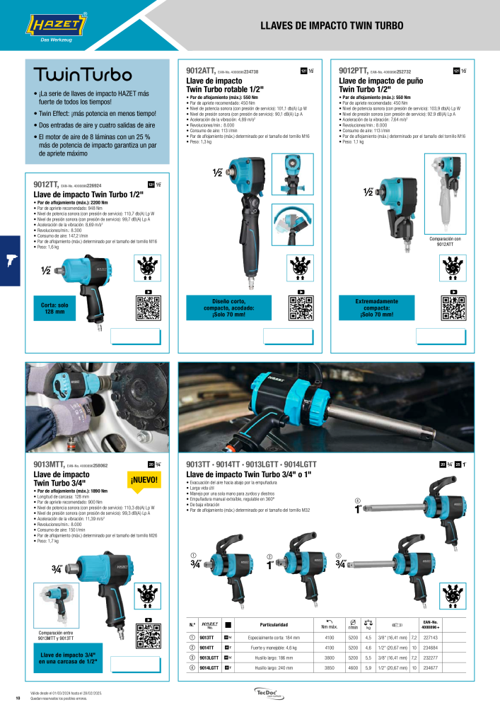 HAZET camiones especiales y vehículos comerciales Nº: 2207 - Página 10