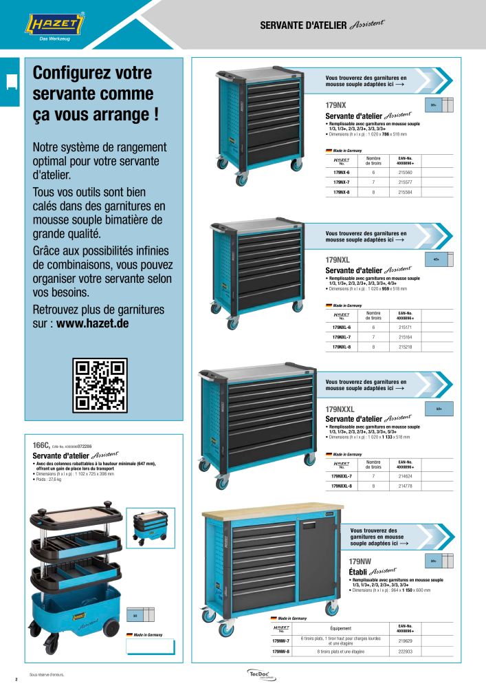 Camions et véhicules utilitaires spéciaux HAZET NR.: 2208 - Side 2