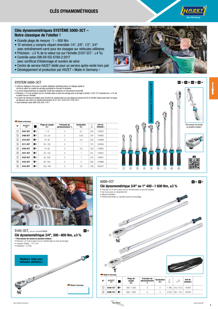 Camions et véhicules utilitaires spéciaux HAZET Nb. : 2208 - Page 9