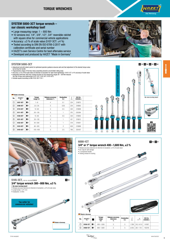 HAZET special trucks and commercial vehicles NO.: 2209 - Page 9