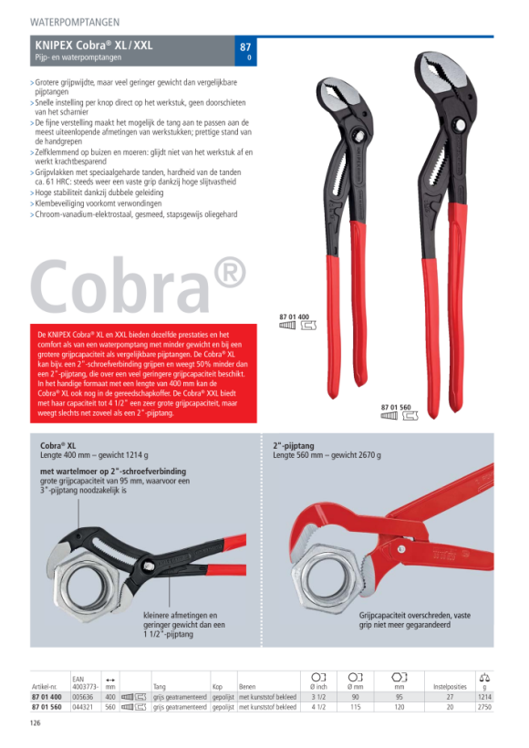 Knipex Cobra® grey atramentized 150mm 87 01 150