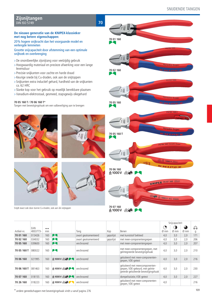 Knipex Hoofdcatalogus NR.: 2217 - Seite 102