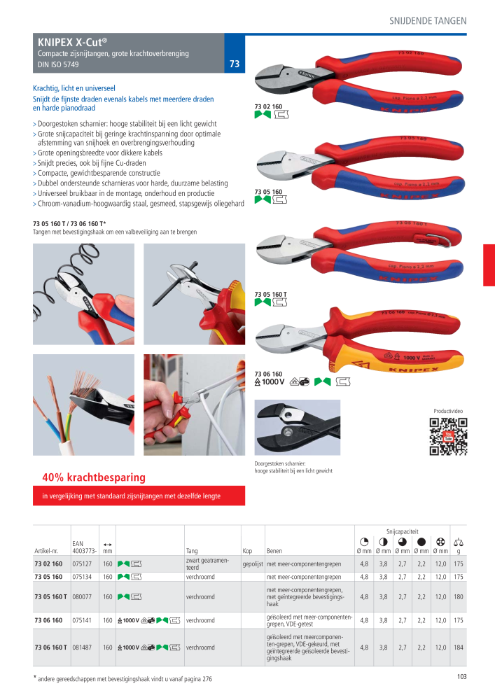 Knipex Hoofdcatalogus NR.: 2217 - Seite 104