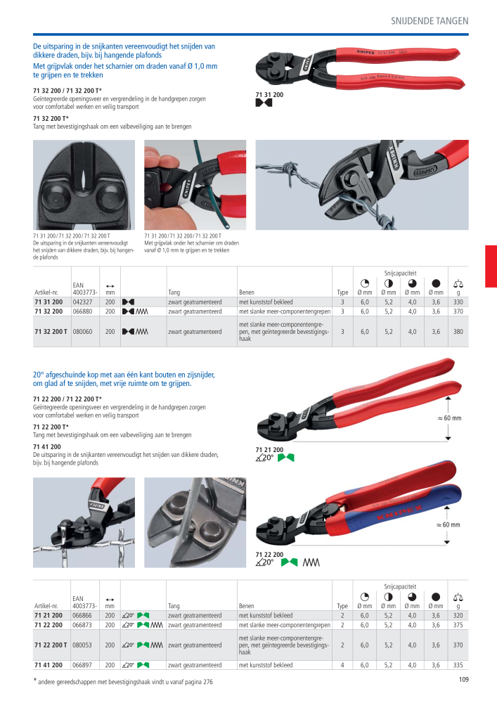 Knipex Hoofdcatalogus Nº: 2217 - Página 110