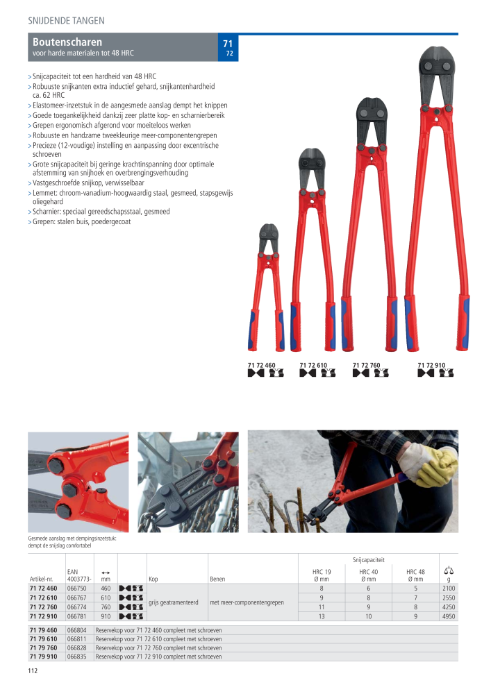 Knipex Hoofdcatalogus NO.: 2217 - Page 113