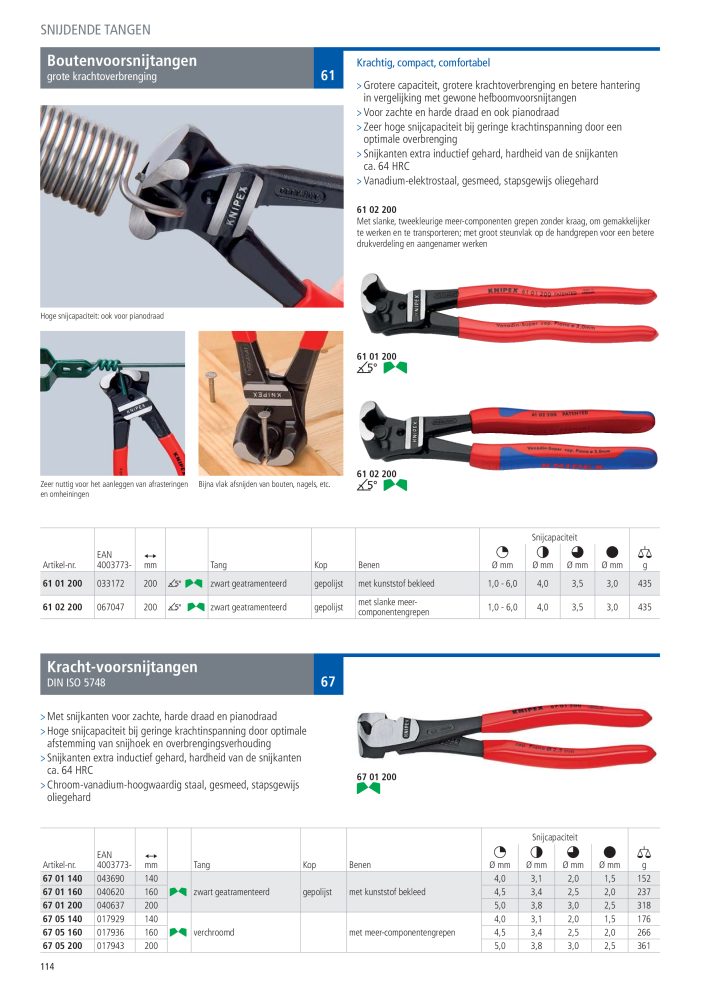 Knipex Hoofdcatalogus Nb. : 2217 - Page 115