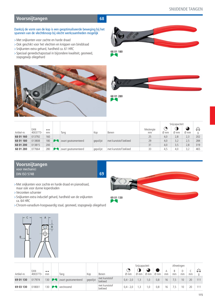 Knipex Hoofdcatalogus NR.: 2217 - Pagina 116