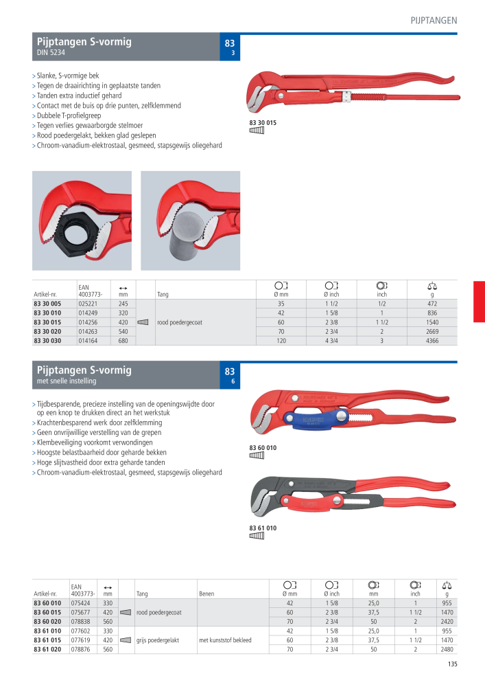 Knipex Hoofdcatalogus NR.: 2217 - Pagina 136