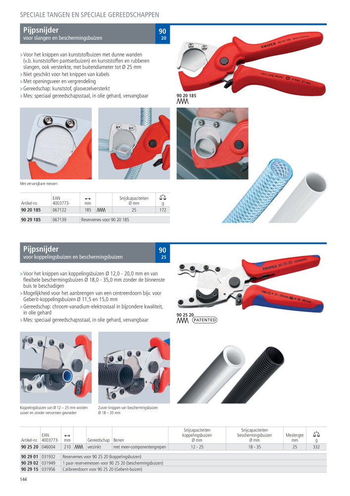 Knipex Hoofdcatalogus Nº: 2217 - Página 145