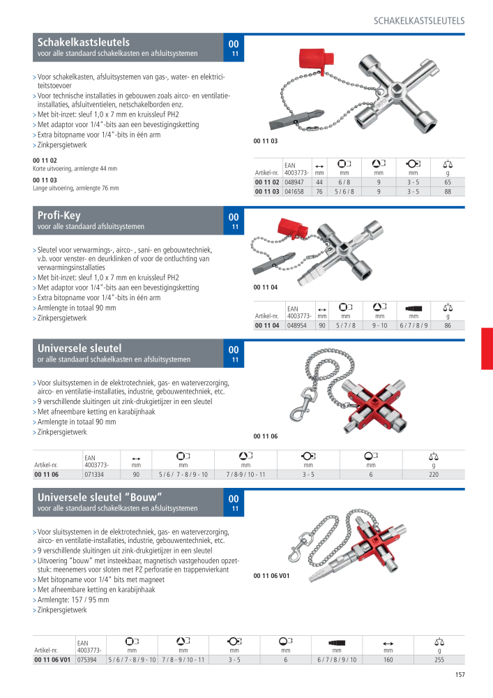 Knipex Hoofdcatalogus n.: 2217 - Pagina 158