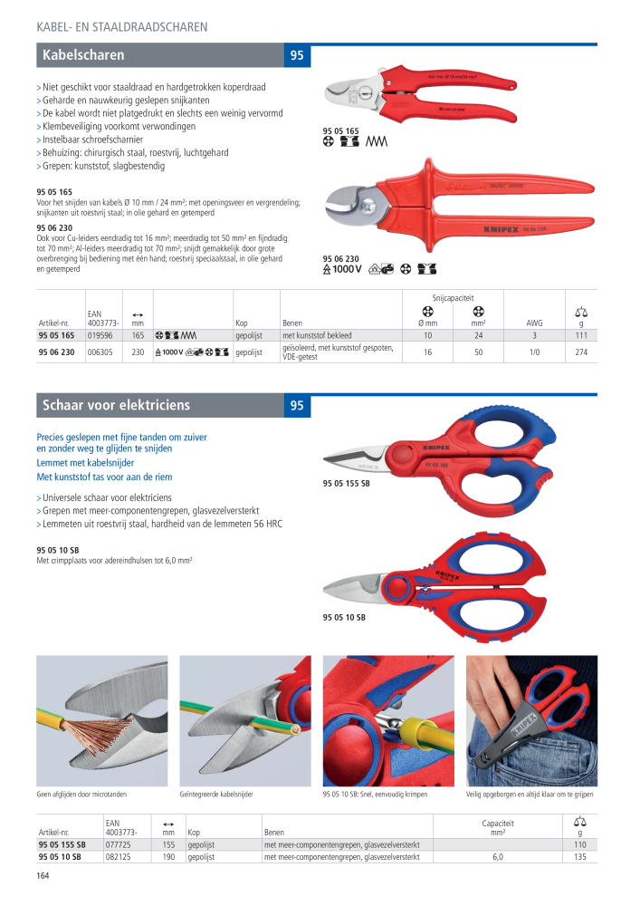 Knipex Hoofdcatalogus NR.: 2217 - Strona 165