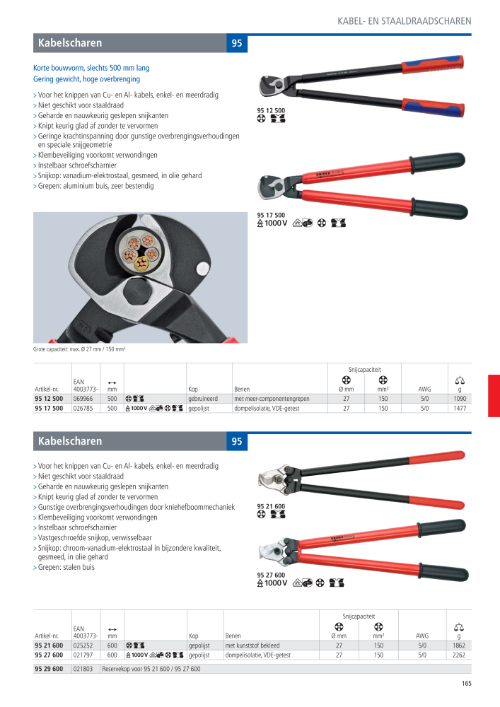 Knipex Hoofdcatalogus NO.: 2217 - Page 166