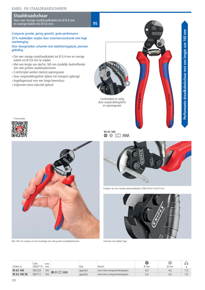 Knipex Hoofdcatalogus NO.: 2217 - Page 173