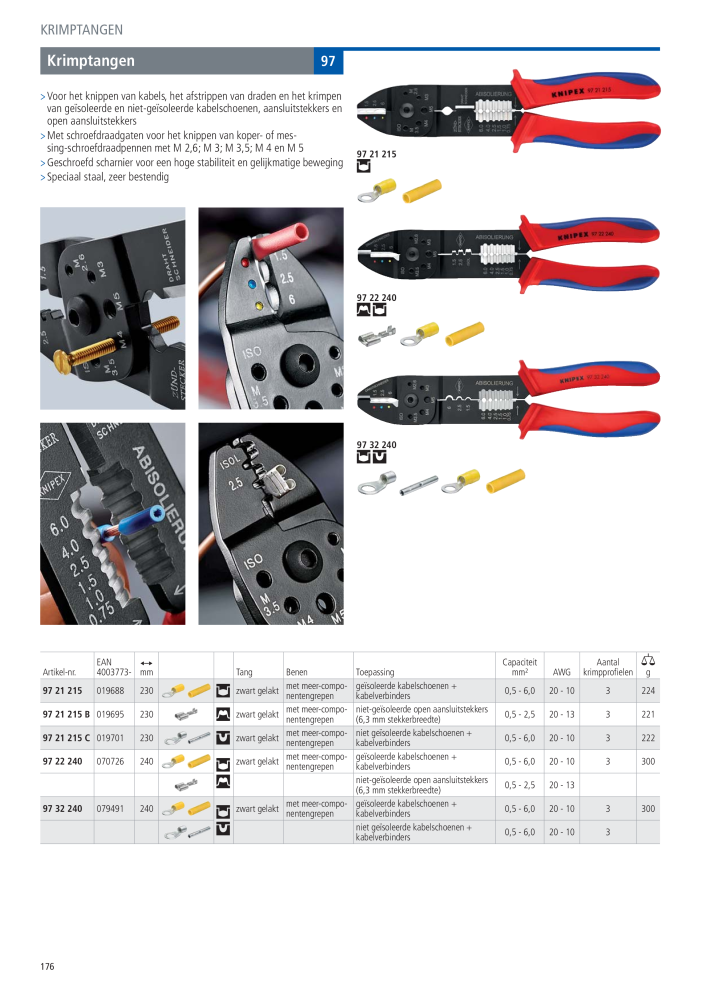 Knipex Hoofdcatalogus Nb. : 2217 - Page 177