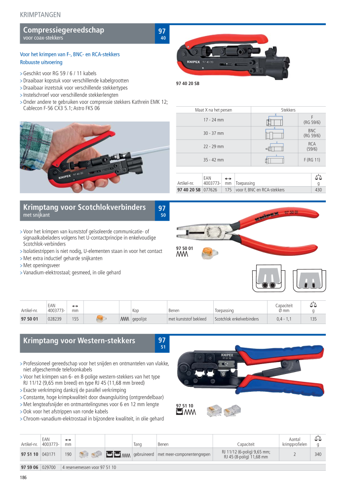 Knipex Hoofdcatalogus NO.: 2217 - Page 187