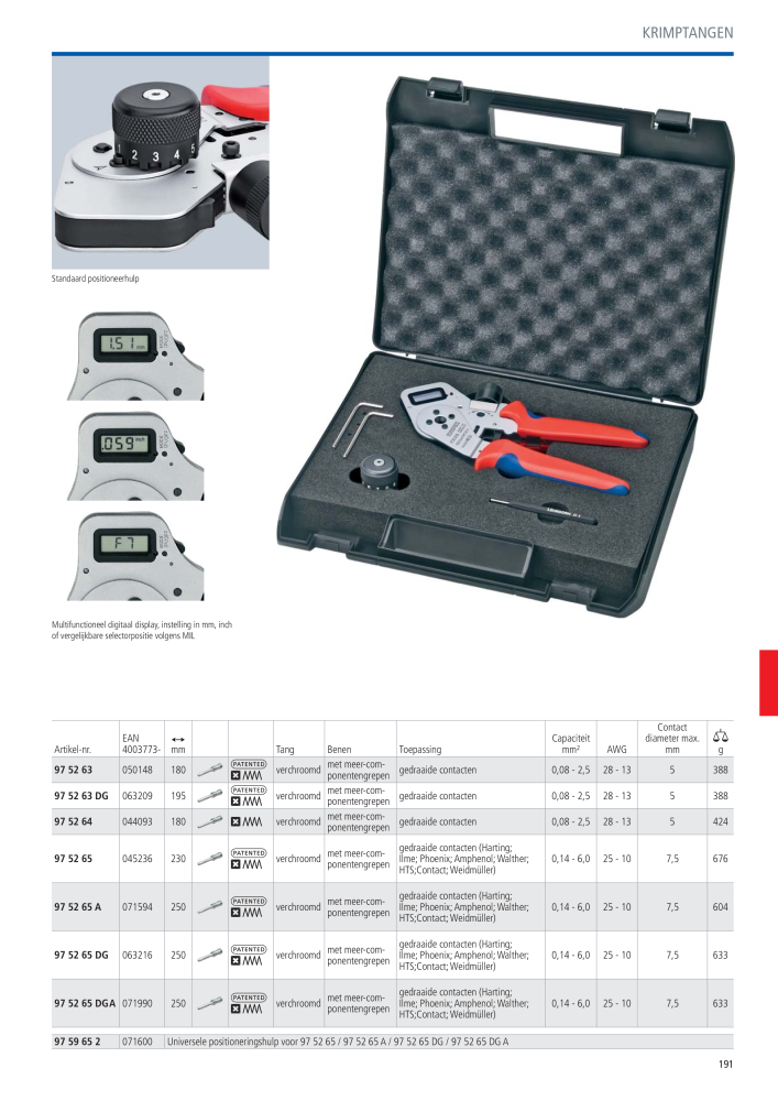 Knipex Hoofdcatalogus NR.: 2217 - Pagina 192