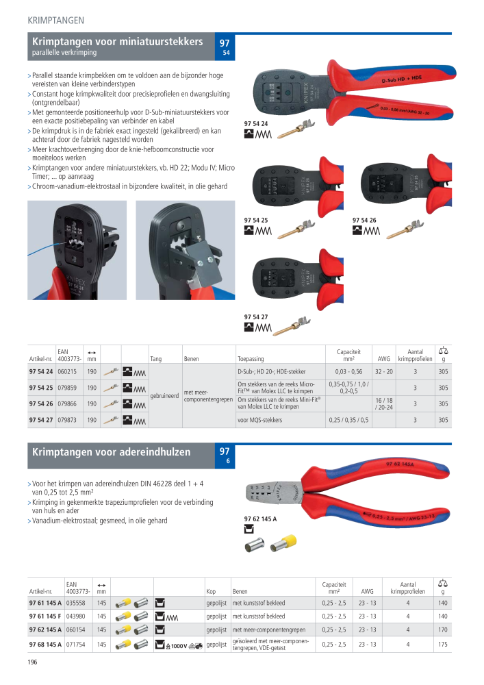 Knipex Hoofdcatalogus NR.: 2217 - Seite 197