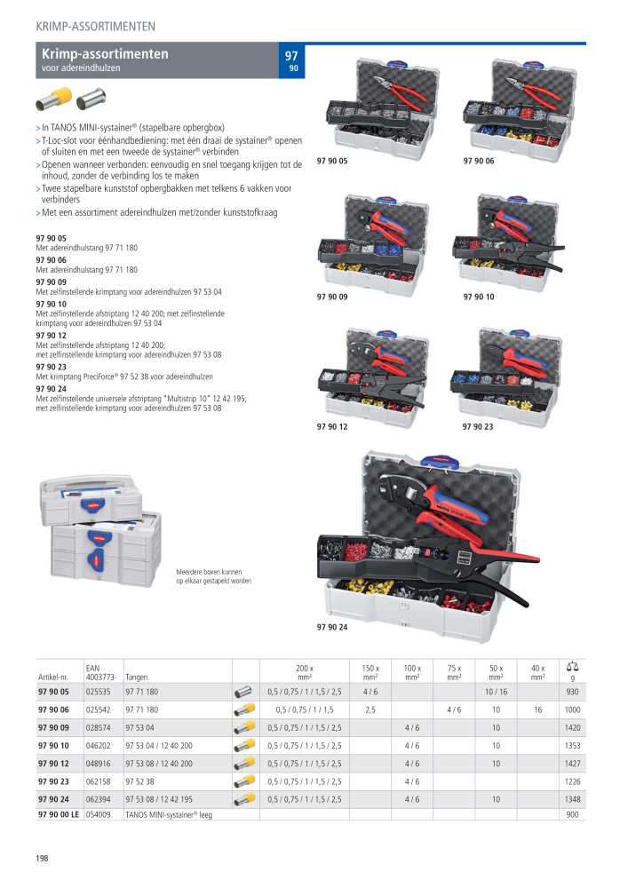 Knipex Hoofdcatalogus NO.: 2217 - Page 199