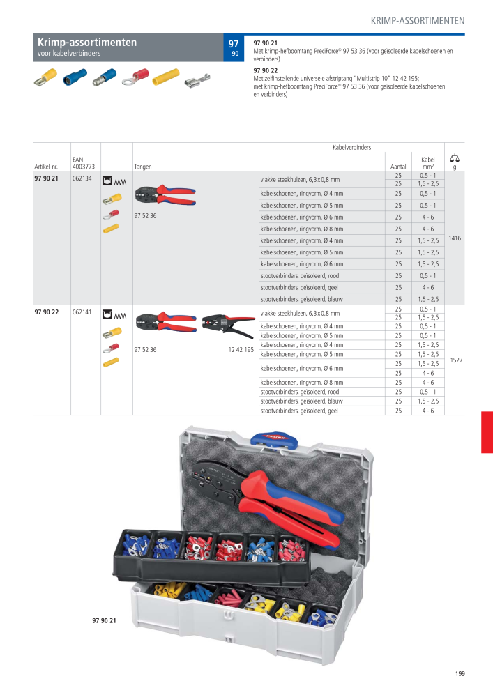 Knipex Hoofdcatalogus Nb. : 2217 - Page 200