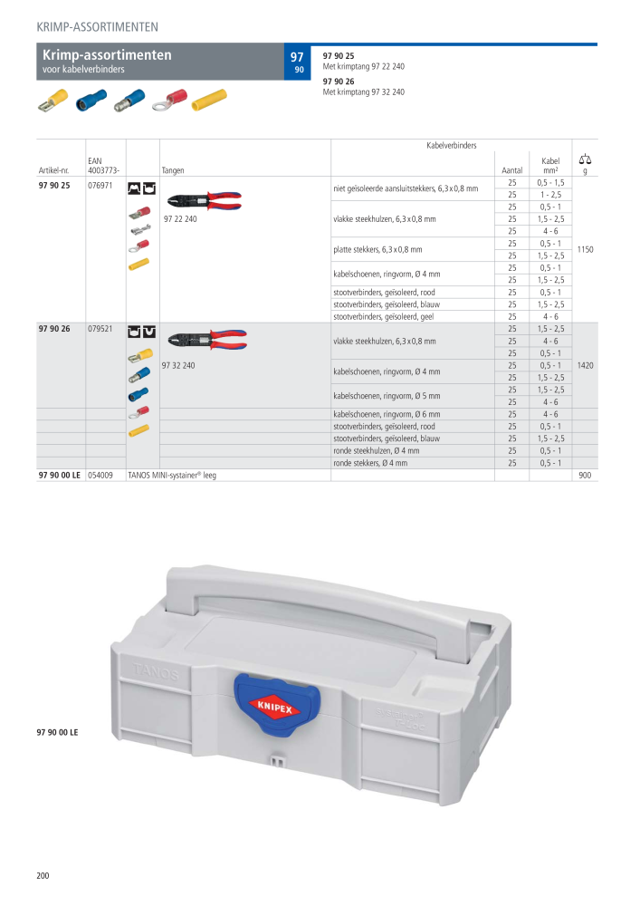 Knipex Hoofdcatalogus Nº: 2217 - Página 201