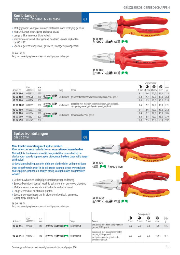 Knipex Hoofdcatalogus NR.: 2217 - Seite 212