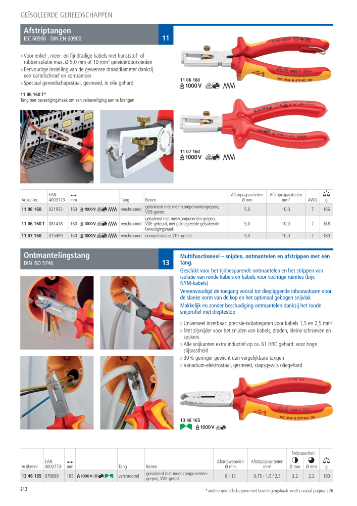 Knipex Hoofdcatalogus NO.: 2217 - Page 213