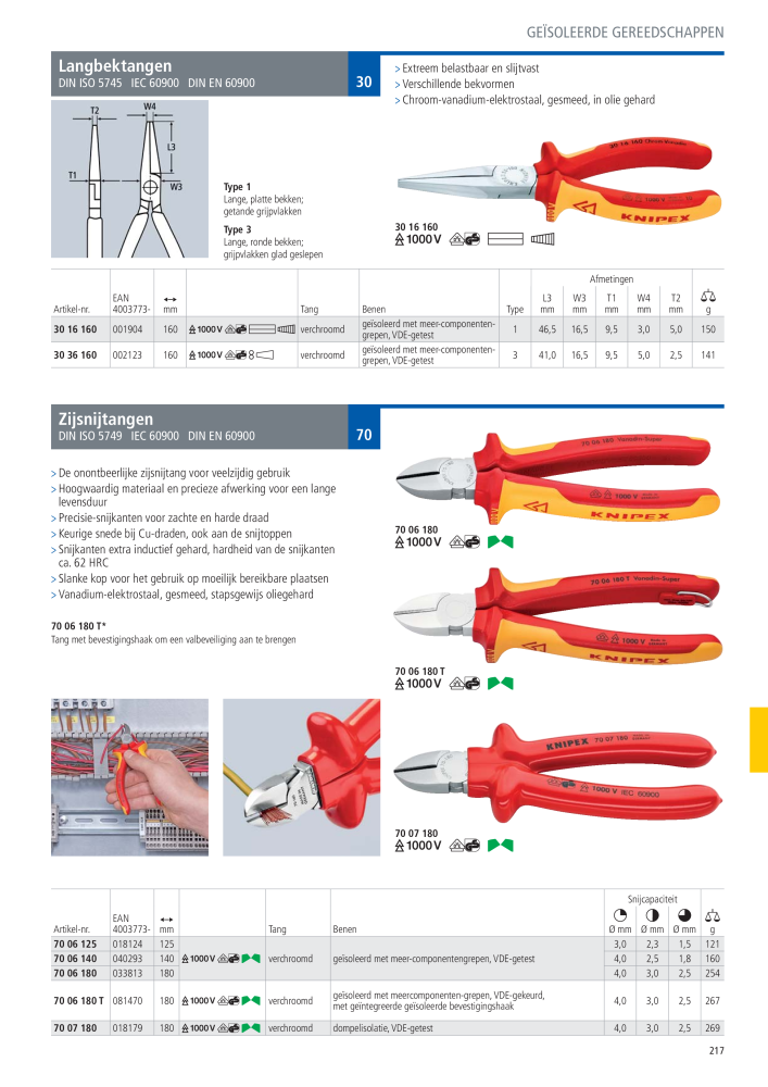 Knipex Hoofdcatalogus NR.: 2217 - Seite 218