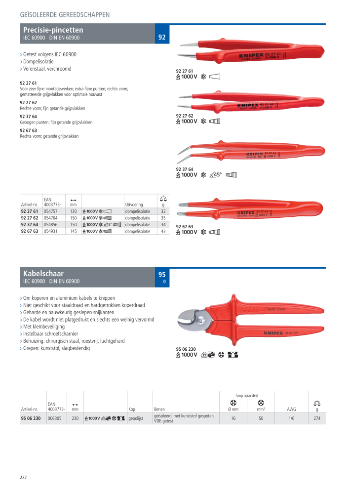 Knipex Hoofdcatalogus NR.: 2217 - Strona 223