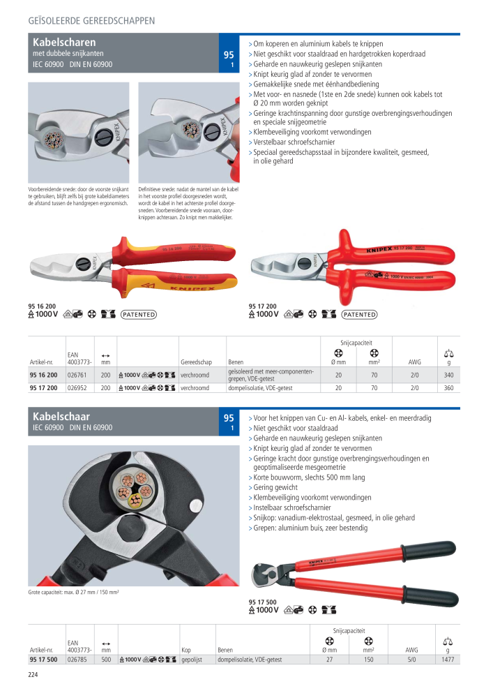 Knipex Hoofdcatalogus NR.: 2217 - Pagina 225