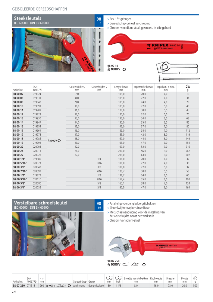 Knipex Hoofdcatalogus NR.: 2217 - Strona 229