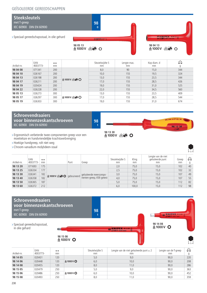 Knipex Hoofdcatalogus NR.: 2217 - Seite 231