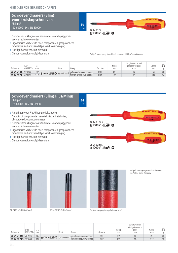 Knipex Hoofdcatalogus NR.: 2217 - Pagina 233