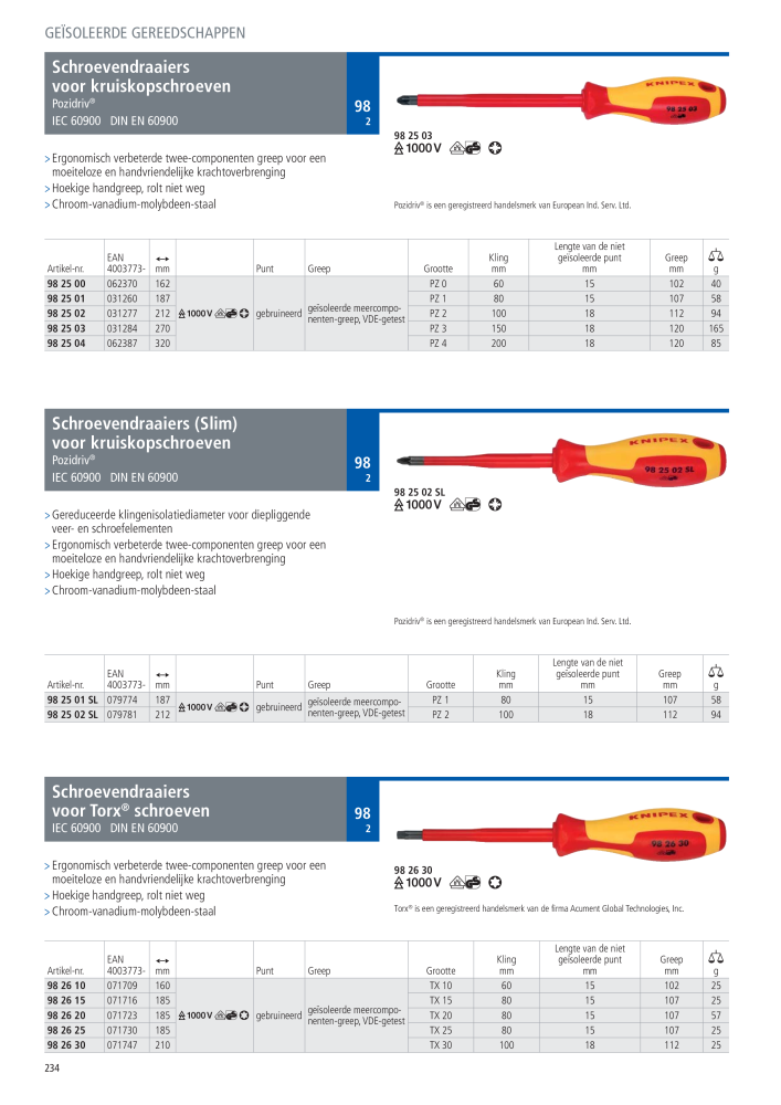Knipex Hoofdcatalogus NR.: 2217 - Pagina 235