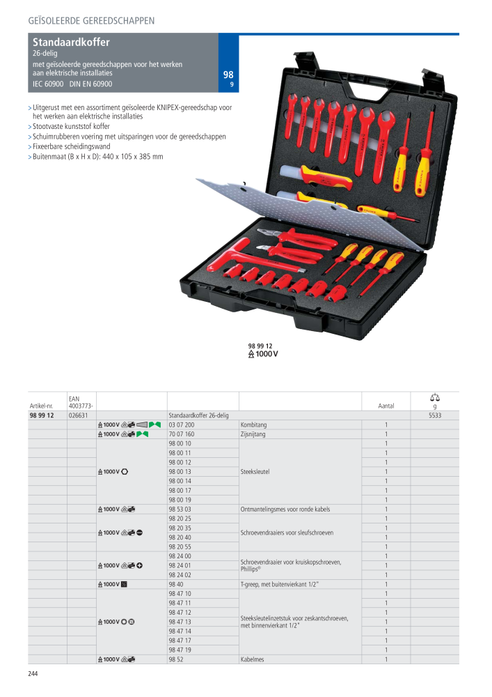 Knipex Hoofdcatalogus NR.: 2217 - Seite 245