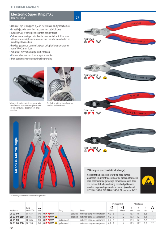 Knipex Hoofdcatalogus Nº: 2217 - Página 253