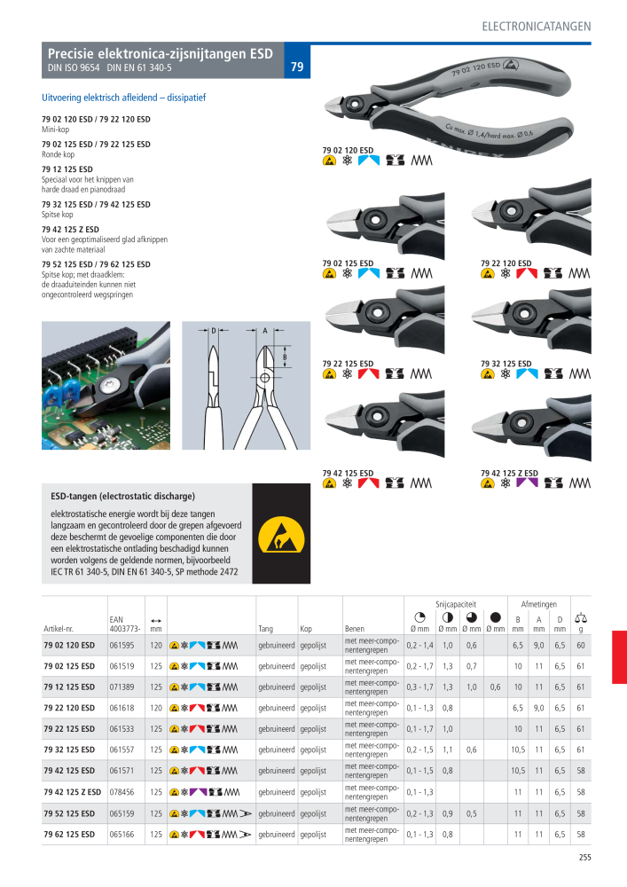 Knipex Hoofdcatalogus NO.: 2217 - Page 256