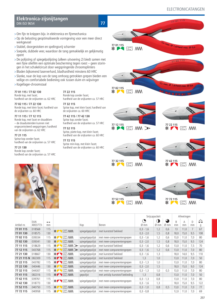 Knipex Hoofdcatalogus NR.: 2217 - Seite 258