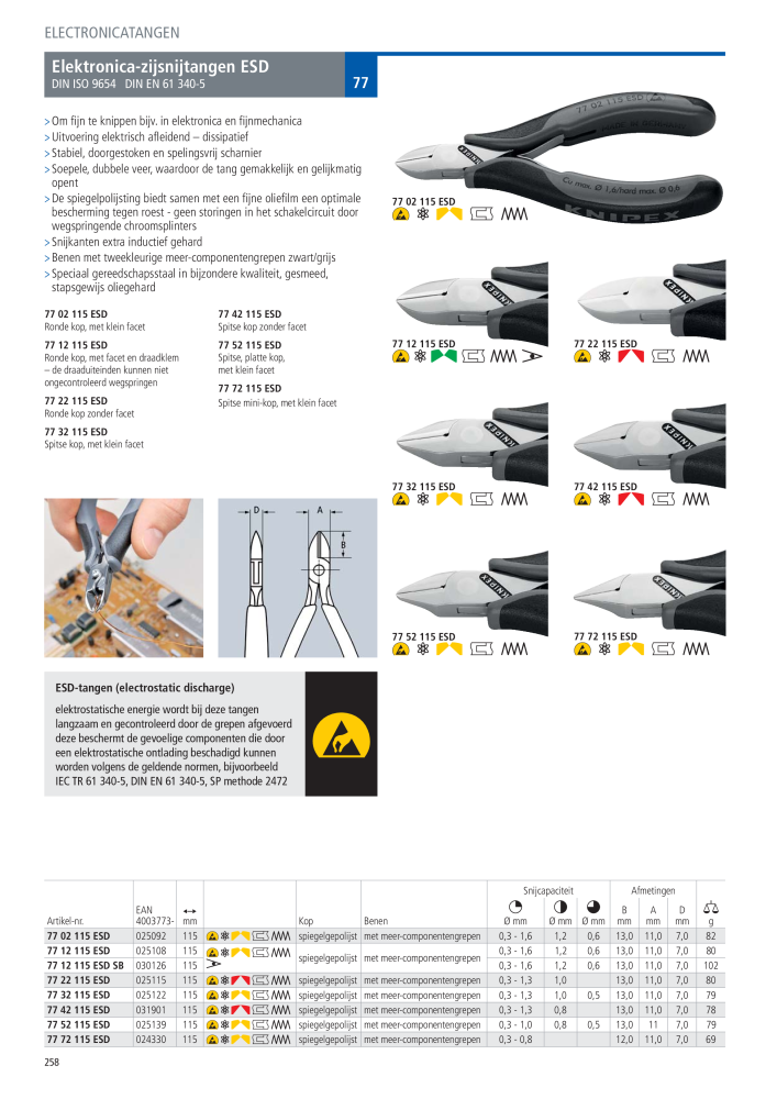 Knipex Hoofdcatalogus NR.: 2217 - Strona 259